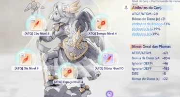 Ragnarok Origin Online - Prontera 5 - Mid Spender Sniper +15