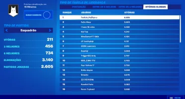 Conta fortnite rara
