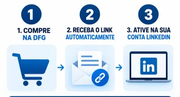 LinkedIn Premium Career 3 Meses - Ativação por Link
