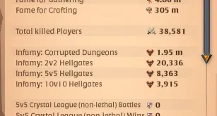 Conta albion endgame