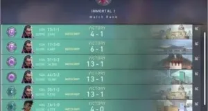 Hacker Valorant Aimbot AIMLock Spoofer / MENSAL