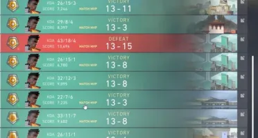 Hacker Valorant Aimbot AIMLock Spoofer / MENSAL