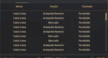 Conta Black Desert 860 Gs (End Game)