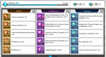 Elsword Int - Conta Main Raven, Vos +11, Parei De Jogar.