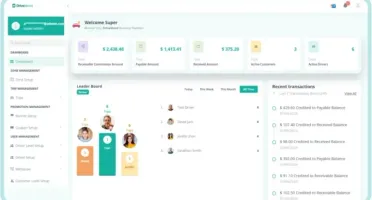 🚀 SAAS para Compartilhamento de Caronas e Entregas 🚀