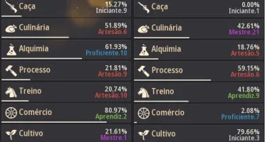 Acc Black Desert 642 GS Full PEN Conta P2W