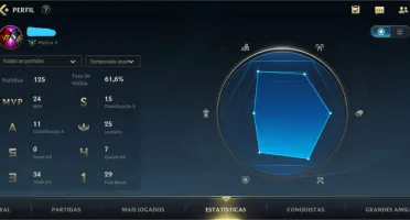 Conta platina 2 com bom Win rate 5 skins