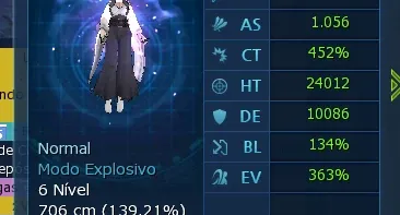 Conta ladmo omegamon 2 U CM E MIKO, end game