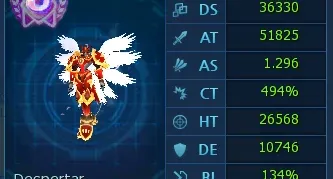 Conta ladmo omegamon 2 U CM E MIKO, end game