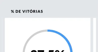 ACC CROSSFIRE 1 TENENTE + 2 VIPS