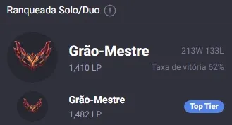 Vendo Minha Conta Smurf De League Of Legends. Elo Solo Duo