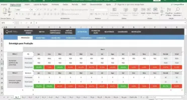 Planilha De Gestão Estratégica Completa 4.0