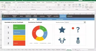 Planilha De Gestão Estratégica Completa 4.0