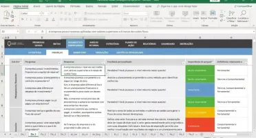 Planilha De Gestão Estratégica Completa 4.0