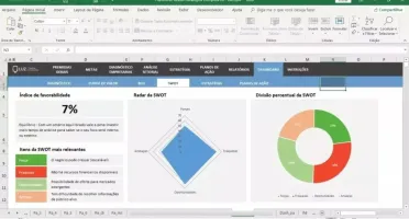 Planilha De Gestão Estratégica Completa 4.0