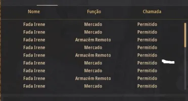 CONTA BDO PARA INICIANTES OU RETORNADOS - 602 GS + P2W