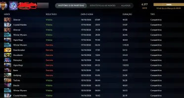 Conta Imortal 6,3K De Mmr.11K De Conduta.Arcana Techies.