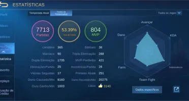 ELOJOB MOBILE LEGENDS