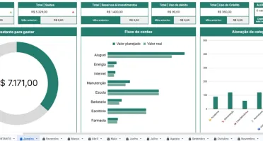 Planilha Gestão Financeira Inteligente