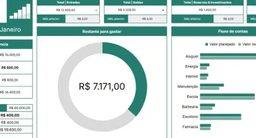 Planilha Gestão Financeira Inteligente