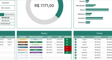 Planilha Gestão Financeira Inteligente