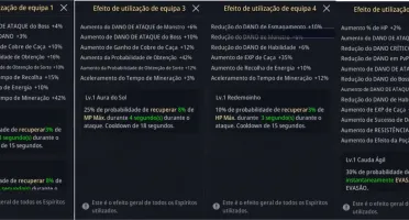 Guerreiro Nv61 66,7k
