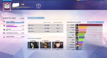 CONTA OVERWATCH COM TODOS OS DADOS CADASTRAIS!!!