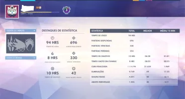 CONTA OVERWATCH COM TODOS OS DADOS CADASTRAIS!!!