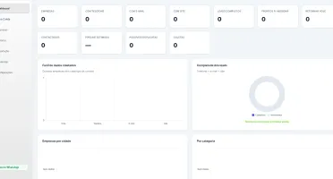 Software de Prospecção Para Captar Leads no Google 2026