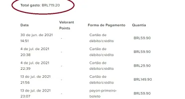 Conta valorant com mais de R$700 gastos com skins e passes