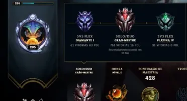 38 Dicas Para pegar Grão-Mestre esse Ano