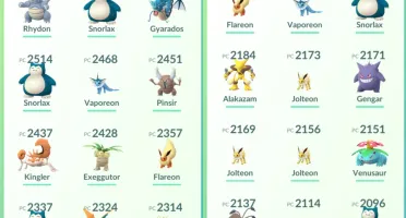 Conta Pokémon Go LVL 30 Time Amarelo