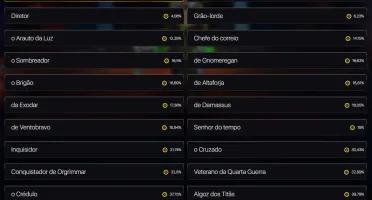 World of warcraft