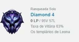 Smurf diamante IV / 63% de winrate