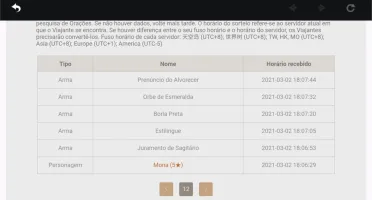 Conta genshin ar 50 , serve N/A , para pc e mobile