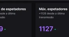 BOT DE TWITCH VIEWER