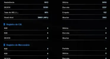 Tenente Coronel 3 Point blank