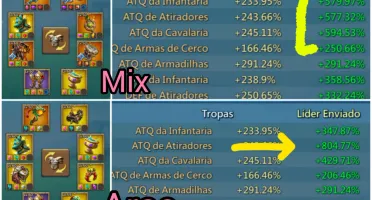 Conta TOP - Lords Mobile
