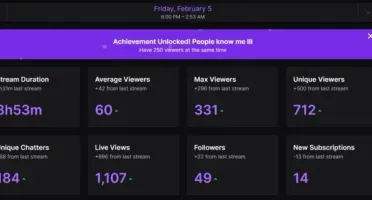 Twitch Views Real – Automatize Sua Audiência E Engajamento