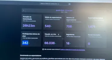 Twitch Views Real – Automatize Sua Audiência E Engajamento