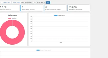 Script de Cardápio Digital e Pedido Online Meu Delivery 2025