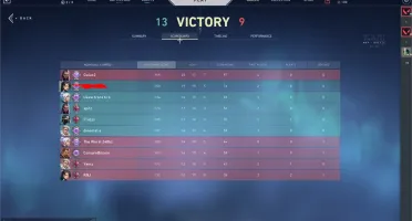 Conta diamante 2 com mmr muito alto.