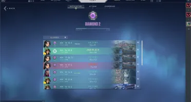 Conta diamante 2 com mmr muito alto.