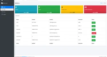 PHP MySQL Marketplace