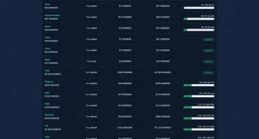 🚀 SaaS para Plataforma de Investimento em Bitcoin! 🚀
