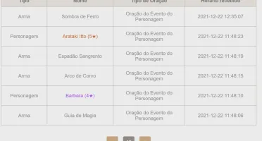 Conta AR 30 com Itto e Keqing, 50 dias de benção e pity alto