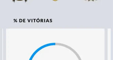 Conta top com vip e mn