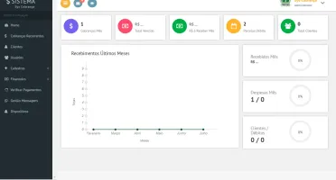 Sistema De Cobrança e Empréstimos em php