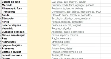 Controle financeiro familiar em Excel, com painel automático