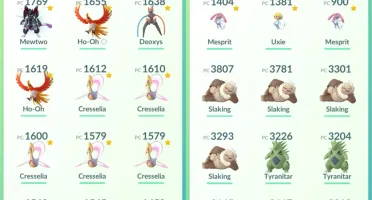 Conta de Pokémon GO